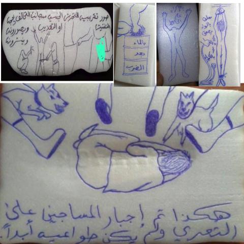 Forms of torture in Emirati prisons in Yemen - Archive